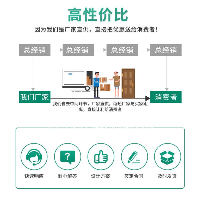 數控銑床